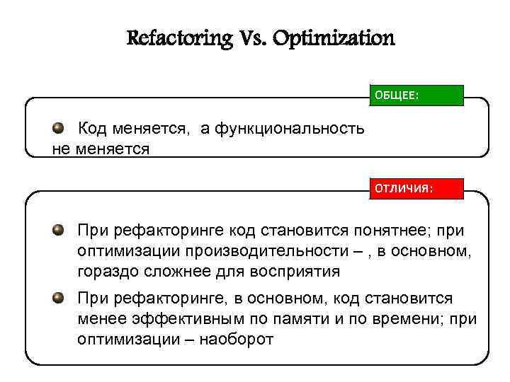 Общий код. Рефакторинг программного кода. Рефакторинг кода примеры. План рефакторинга. Типы рефакторинга.