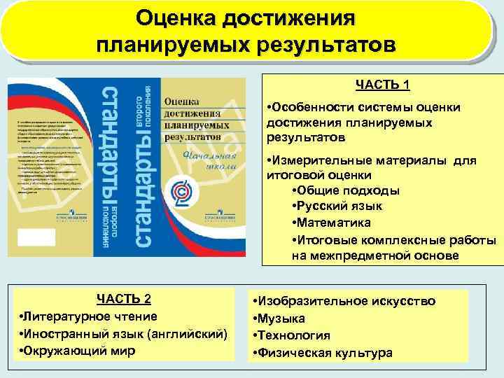 Оценка достижения планируемых результатов ЧАСТЬ 1 • Особенности системы оценки достижения планируемых результатов •