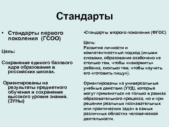 Стандарты • Стандарты первого поколения (ГСОО) Цель: Сохранение единого базового ядра образования в российских