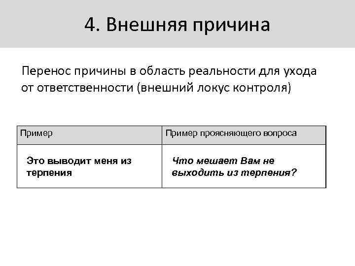 4. Внешняя причина Перенос причины в область реальности для ухода от ответственности (внешний локус