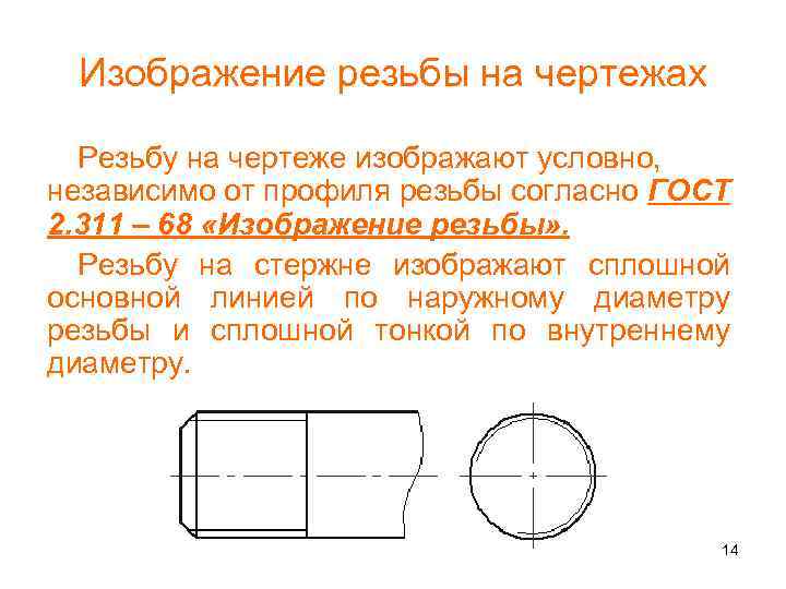 Изображение резьбы на чертежах Резьбу на чертеже изображают условно, независимо от профиля резьбы согласно
