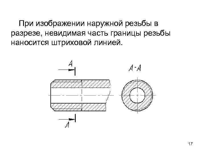 При изображении наружной резьбы в разрезе, невидимая часть границы резьбы наносится штриховой линией. 17