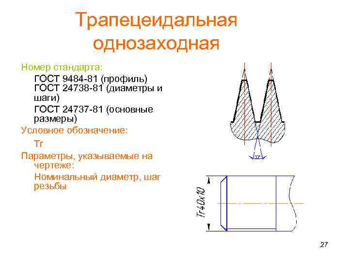 Трапецеидальная однозаходная Номер стандарта: ГОСТ 9484 -81 (профиль) ГОСТ 24738 -81 (диаметры и шаги)