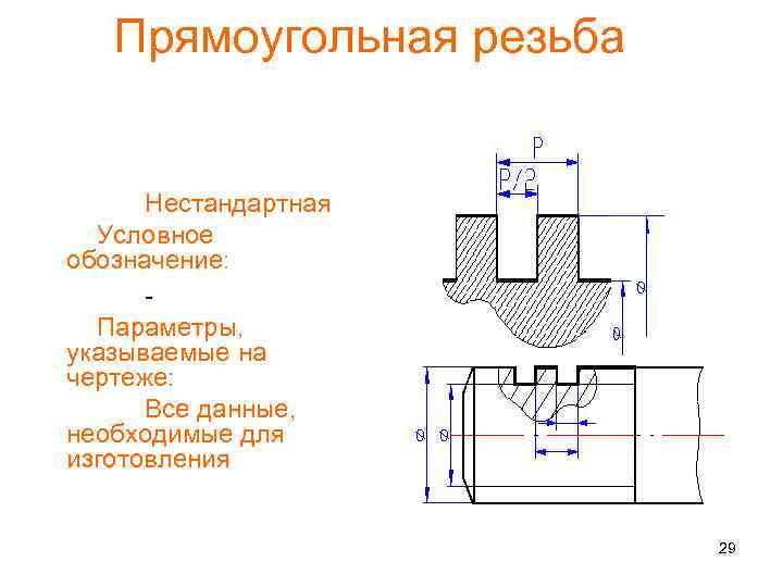 Прямоугольная резьба Нестандартная Условное обозначение: Параметры, указываемые на чертеже: Все данные, необходимые для изготовления
