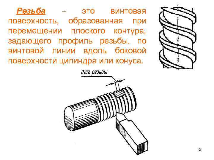 Резьба это винтовая поверхность, образованная при перемещении плоского контура, задающего профиль резьбы, по винтовой