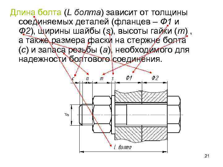 Разъемные соединения презентация