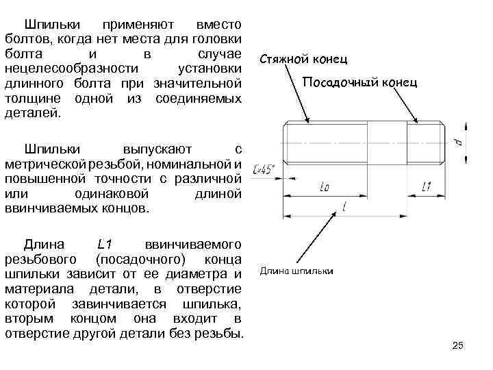 Шпильки применяют вместо болтов, когда нет места для головки болта и в случае нецелесообразности