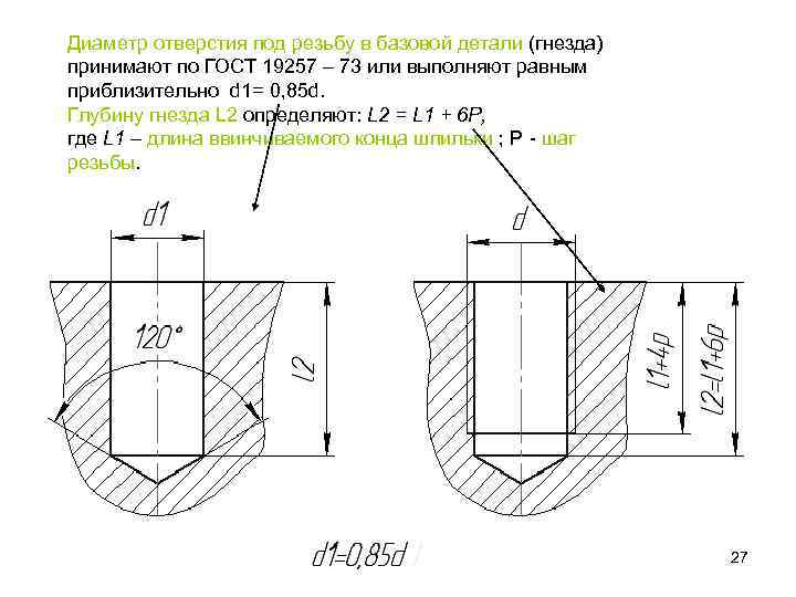 Диаметр отверстия под резьбу в базовой детали (гнезда) принимают по ГОСТ 19257 – 73