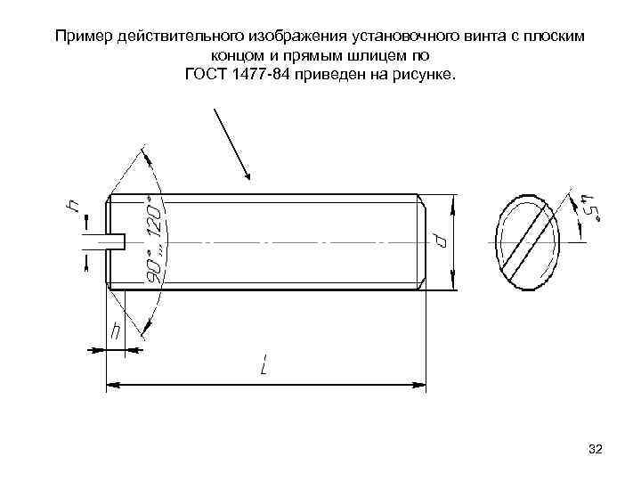 Пример действительного изображения установочного винта с плоским концом и прямым шлицем по ГОСТ 1477