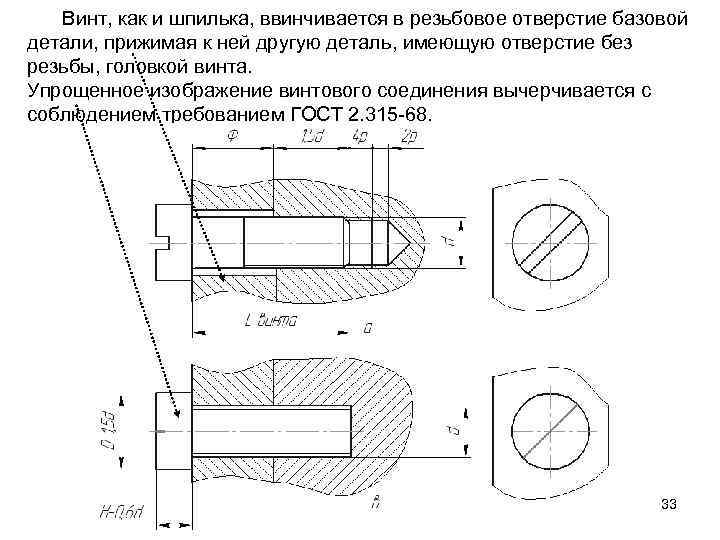 Винт, как и шпилька, ввинчивается в резьбовое отверстие базовой детали, прижимая к ней другую