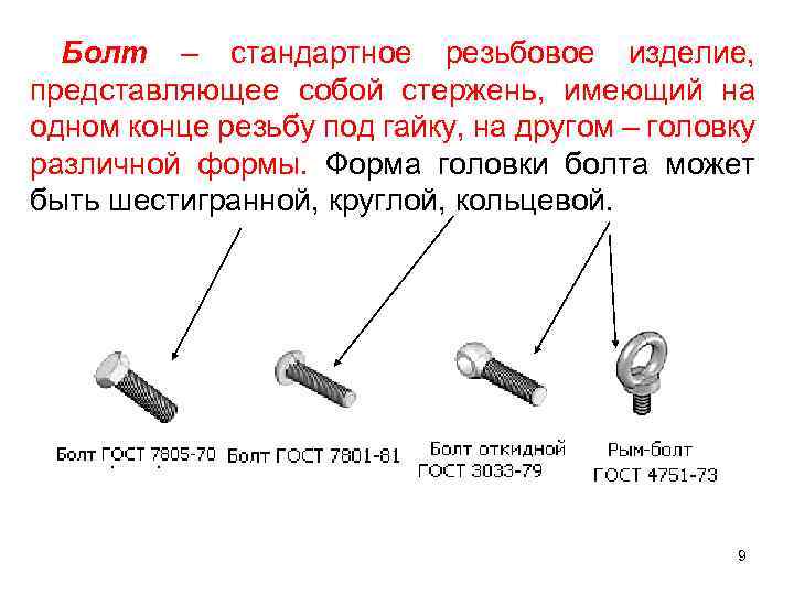 Болт – стандартное резьбовое изделие, представляющее собой стержень, имеющий на одном конце резьбу под
