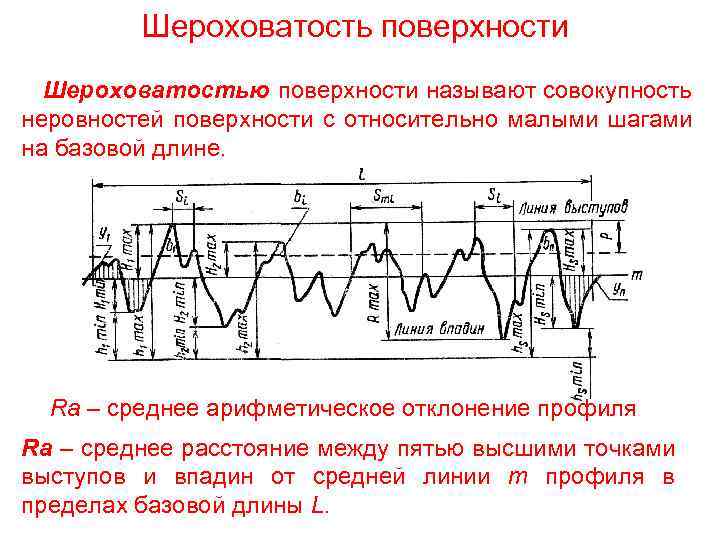 Шероховатость поверхности Шероховатостью поверхности называют совокупность неровностей поверхности с относительно малыми шагами на базовой