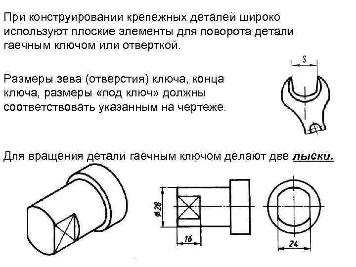 При конструировании крепежных деталей широко используют плоские элементы для поворота детали гаечным ключом или