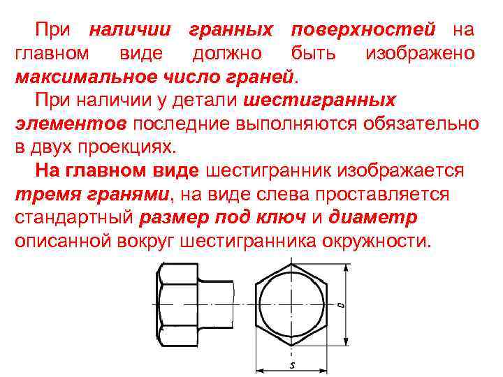 При наличии гранных поверхностей на главном виде должно быть изображено максимальное число граней. При