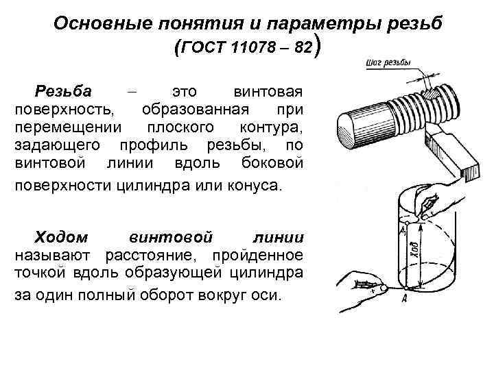 Основные понятия и параметры резьб (ГОСТ 11078 – 82) Резьба это винтовая поверхность, образованная