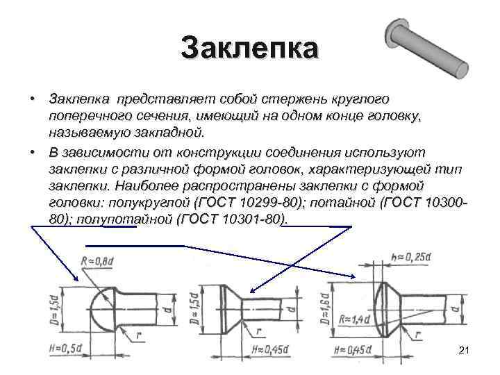 Заклепка • Заклепка представляет собой стержень круглого поперечного сечения, имеющий на одном конце головку,