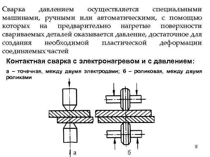 Сварка давлением осуществляется специальными машинами, ручными или автоматическими, с помощью которых на предварительно нагретые