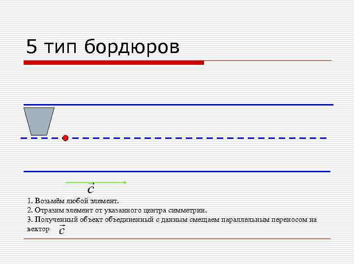 5 тип бордюров 1. Возьмём любой элемент. 2. Отразим элемент от указанного центра симметрии.