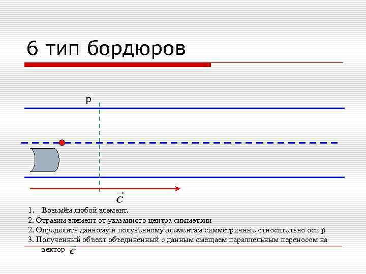 6 тип бордюров р 1. Возьмём любой элемент. 2. Отразим элемент от указанного центра