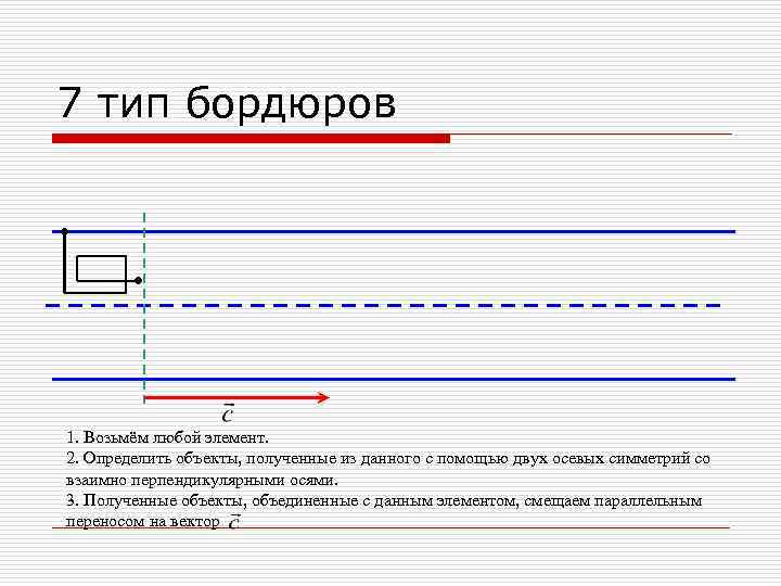 7 тип бордюров 1. Возьмём любой элемент. 2. Определить объекты, полученные из данного с