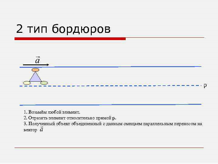 2 тип бордюров р 1. Возьмём любой элемент. 2. Отразить элемент относительно прямой р.