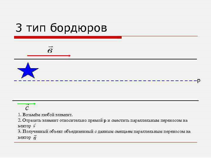 3 тип бордюров р 1. Возьмём любой элемент. 2. Отразить элемент относительно прямой р