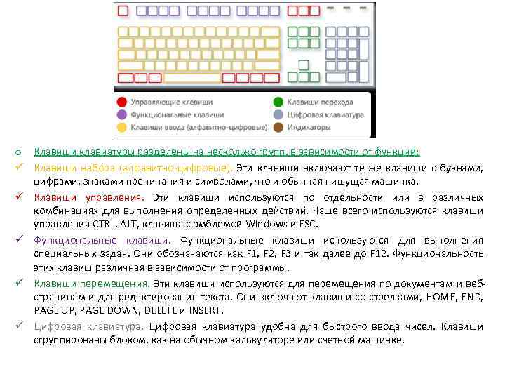 o Клавиши клавиатуры разделены на несколько групп, в зависимости от функций: ü Клавиши набора