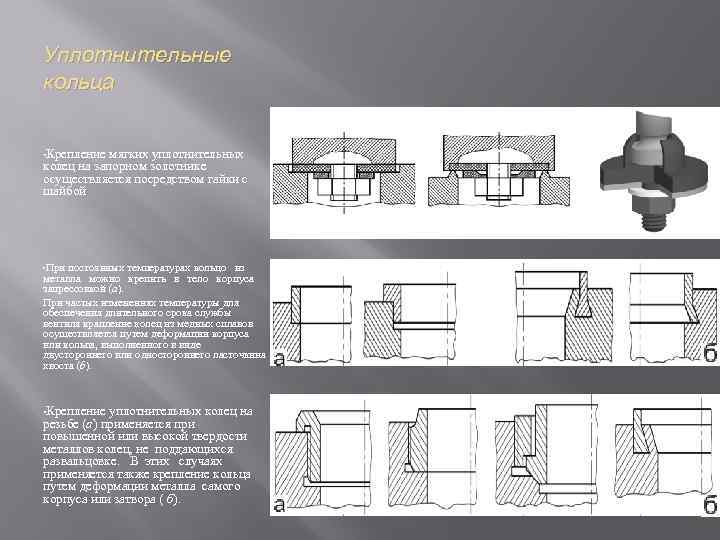 Уплотнительные кольца • Крепление мягких уплотнительных колец на запорном золотнике осуществляется посредством гайки с