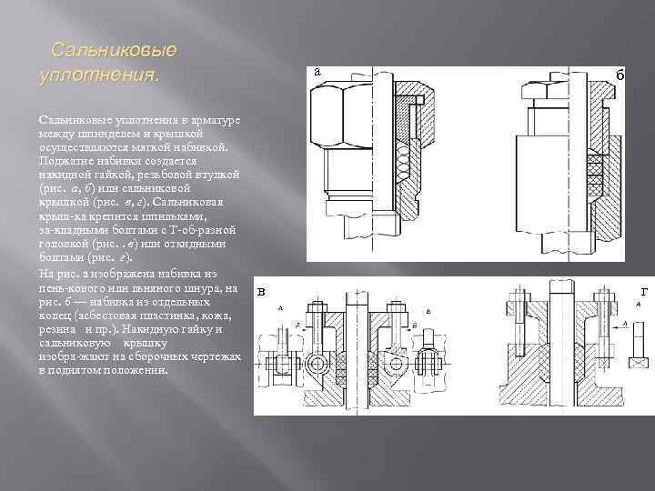  Сальниковые уплотнения в арматуре между шпинделем и крышкой осуществляются мягкой набивкой. Поджатие набивки