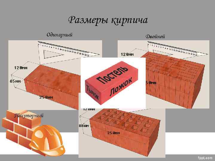 Размеры кирпича Одинарный Полуторный Двойной 