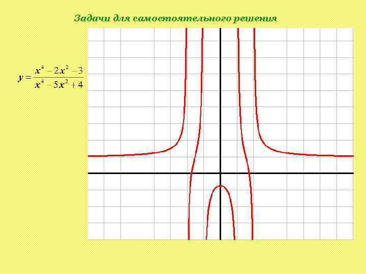Задачи для самостоятельного решения 