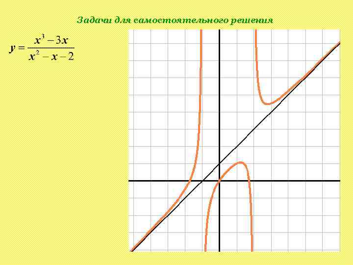 Задачи для самостоятельного решения 