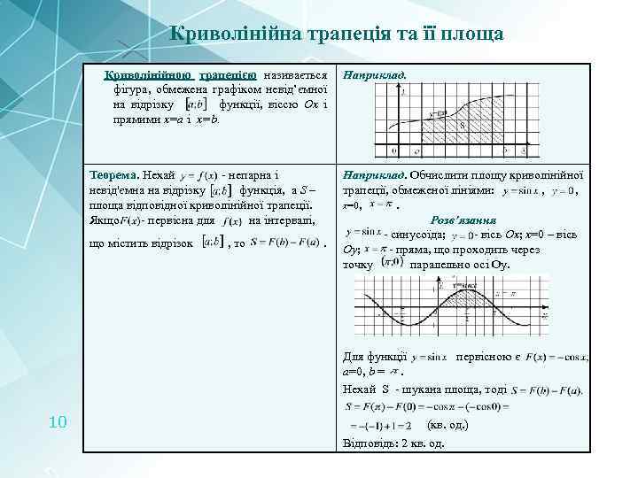 Криволінійна трапеція та її площа Криволінійною трапецією називається Наприклад. фігура, обмежена графіком невід’ємної на