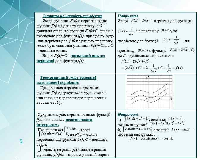 Основна властивість первісних Якщо функція F(x) є первісною для функції f(x) на даному проміжку,