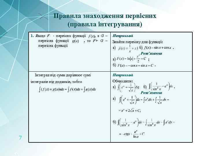 Правила знаходження первісних (правила інтегрування) 1. Якщо F - первісна функції , а G