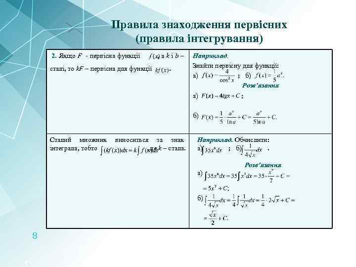 Правила знаходження первісних (правила інтегрування) 2. Якщо F - первісна функції , а k