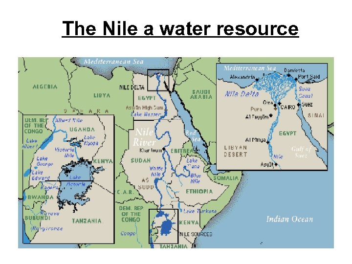 The Nile a water resource 