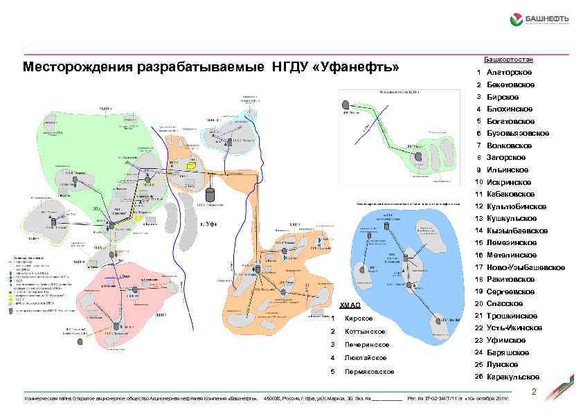 Обзорная карта арланского месторождения