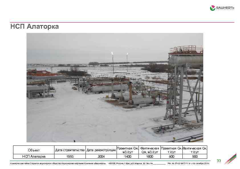 НСП Алаторка Объект НСП Алаторка Дата строительства Дата реконструкции 1993 2004 Проектная Qж, Фактическая