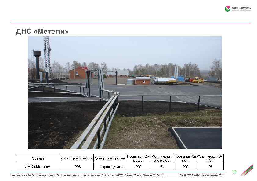 ДНС «Метели» Объект ДНС «Метели» Дата строительства Дата реконструкции 1998 не проводилась Проектная Qж,