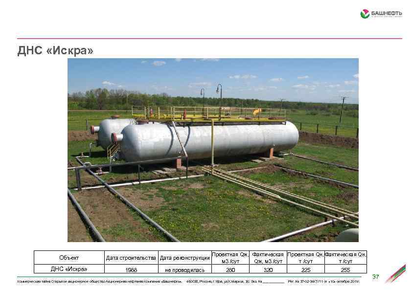 ДНС «Искра» Объект ДНС «Искра» Дата строительства Дата реконструкции 1988 не проводилась Проектная Qж,