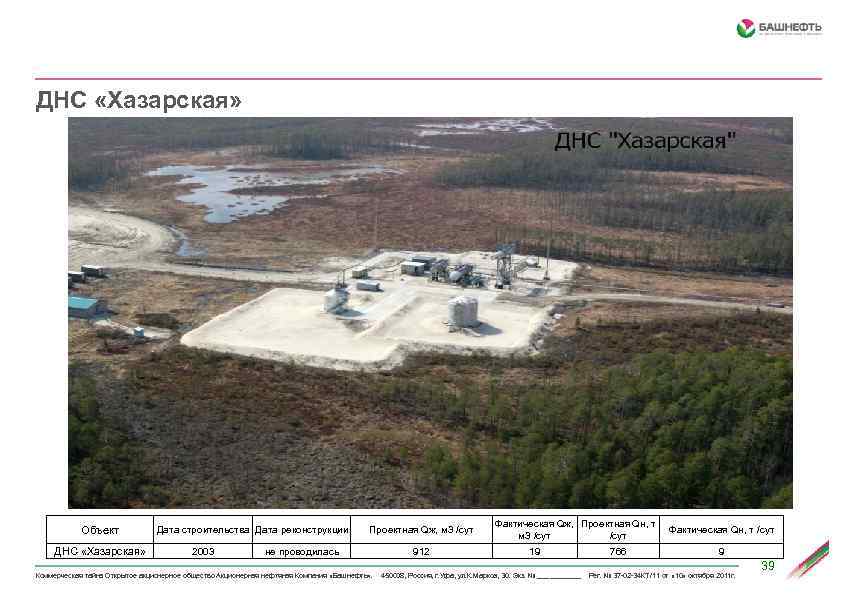 ДНС «Хазарская» Объект ДНС «Хазарская» Дата строительства Дата реконструкции 2003 не проводилась Проектная Qж,