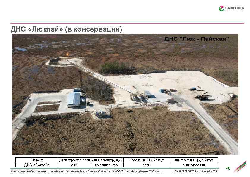 ДНС «Люкпай» (в консервации) Объект ДНС «Люкпай» Дата строительства Дата реконструкции 2005 не проводилась