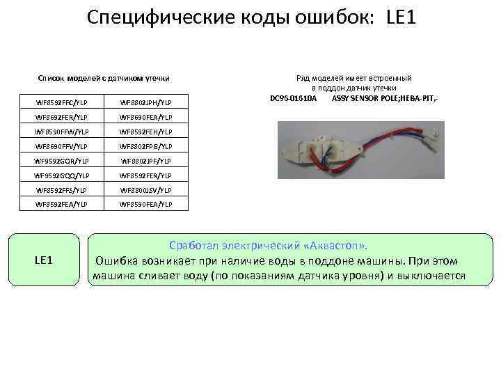 Специфические коды ошибок: LE 1 Список моделей с датчиком утечки WF 8592 FFC/YLP WF