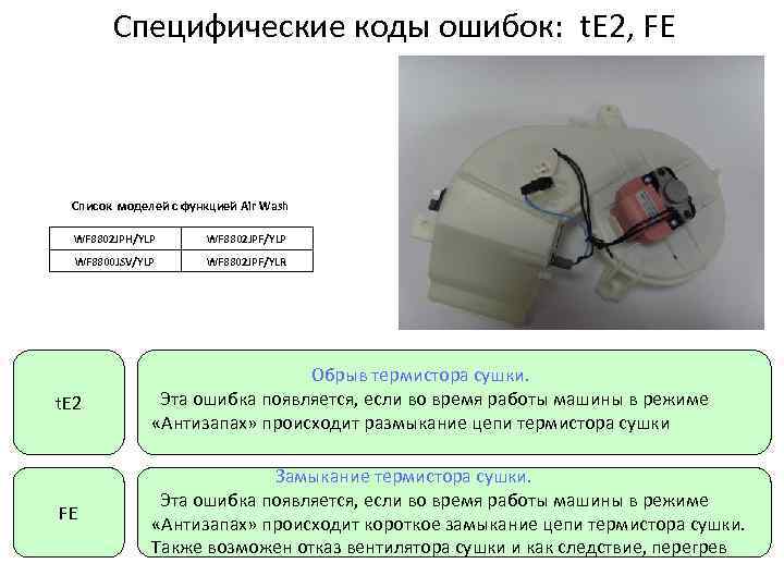 Специфические коды ошибок: t. E 2, FE Список моделей с функцией Air Wash WF