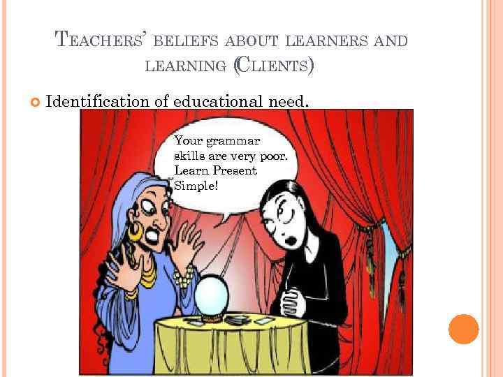 TEACHERS’ BELIEFS ABOUT LEARNERS AND LEARNING (CLIENTS) Identification of educational need. Your grammar skills