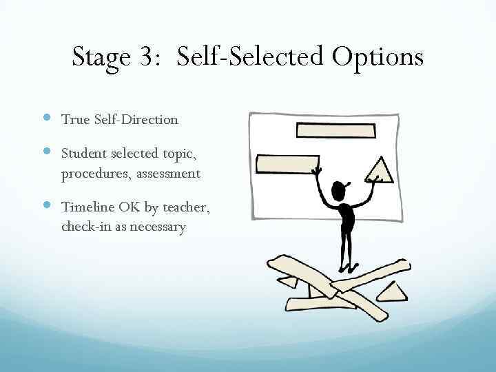 Stage 3: Self-Selected Options True Self-Direction Student selected topic, procedures, assessment Timeline OK by