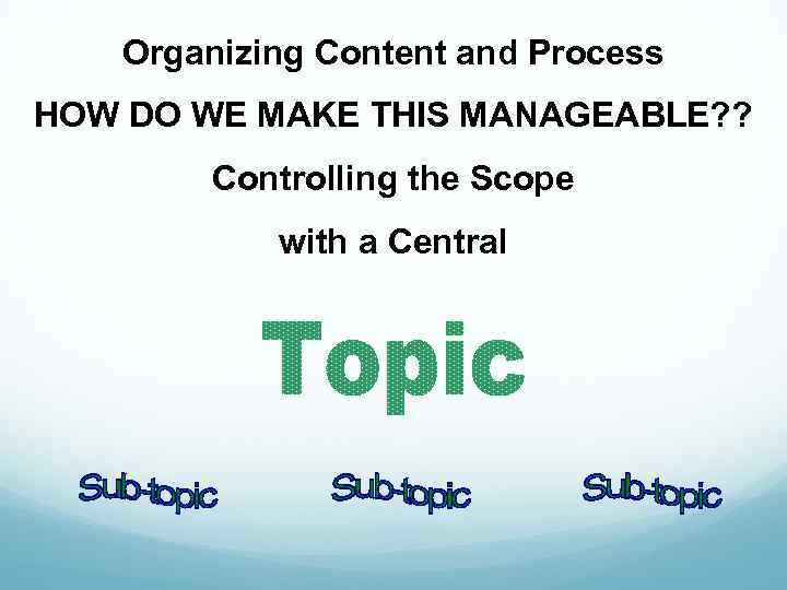 Organizing Content and Process HOW DO WE MAKE THIS MANAGEABLE? ? Controlling the Scope