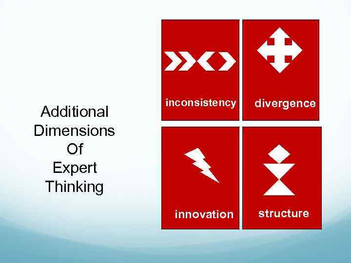 Additional Dimensions Of Expert Thinking inconsistency divergence innovation structure 