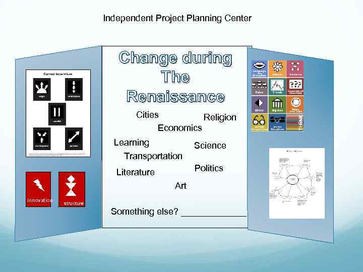 Independent Project Planning Center Change during The Renaissance Cities Religion Economics Learning Transportation Science